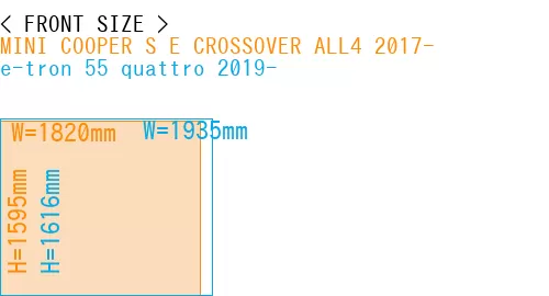 #MINI COOPER S E CROSSOVER ALL4 2017- + e-tron 55 quattro 2019-